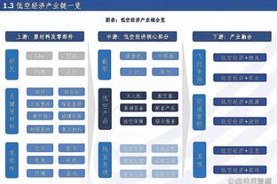 场均4.1次罚球出手近9年最低！小卡打趣：告诉他们多给我吹哨子