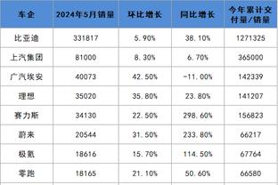 台湾金宝搏188网址截图3